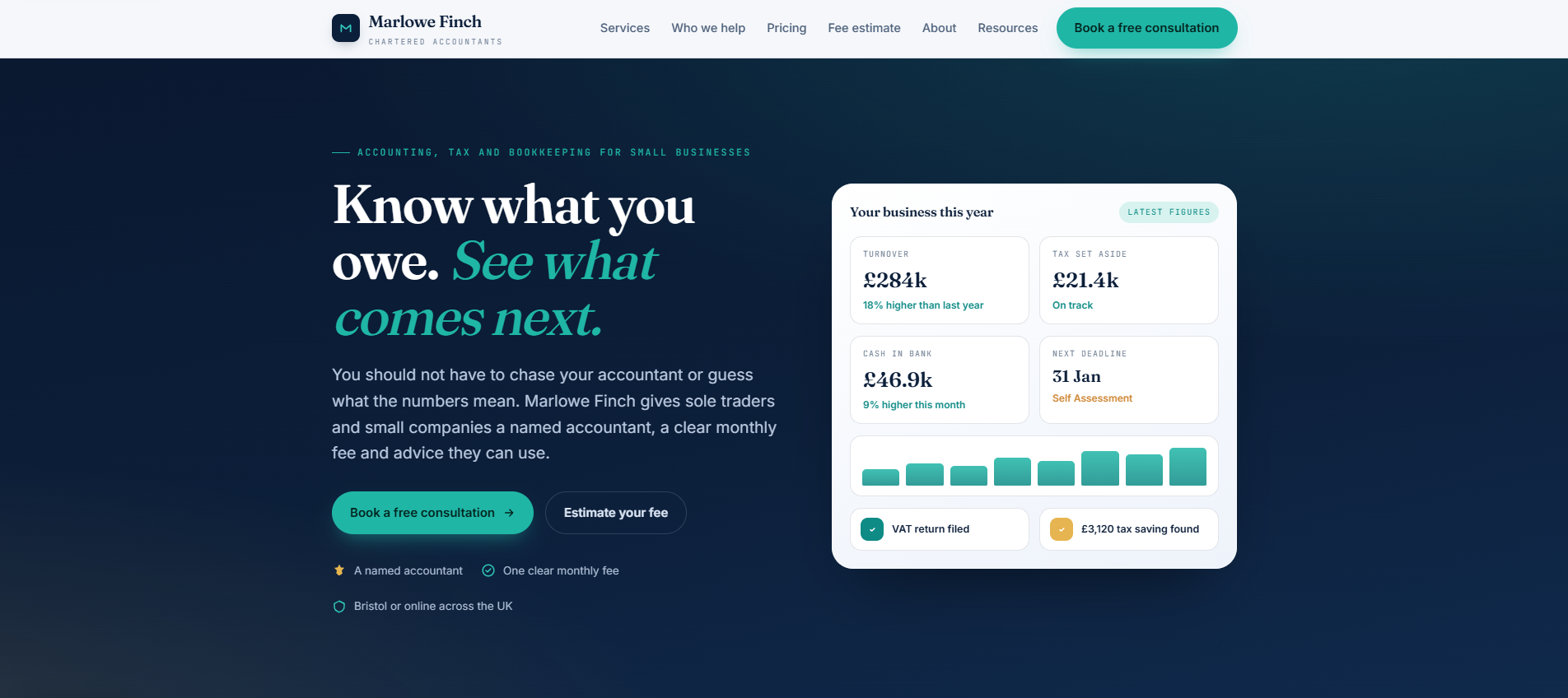 Screenshot of the Marlowe Finch accountancy website homepage